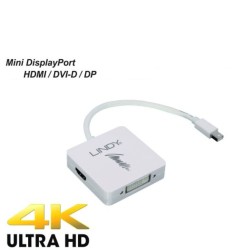 MPD-(MAC)-to-Multiport-Adapter